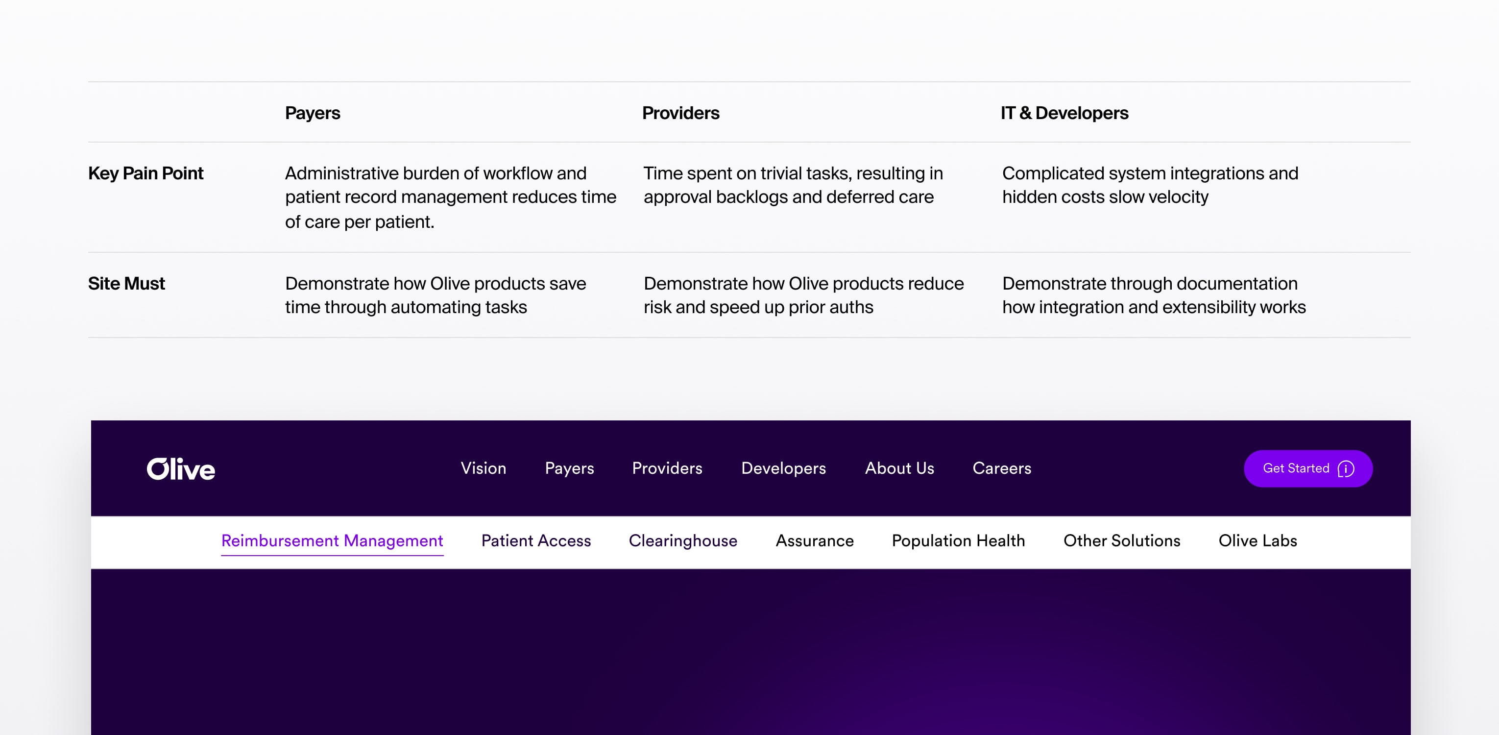 Kate Scally — Product Design